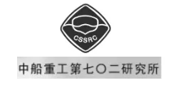 中船重工logo